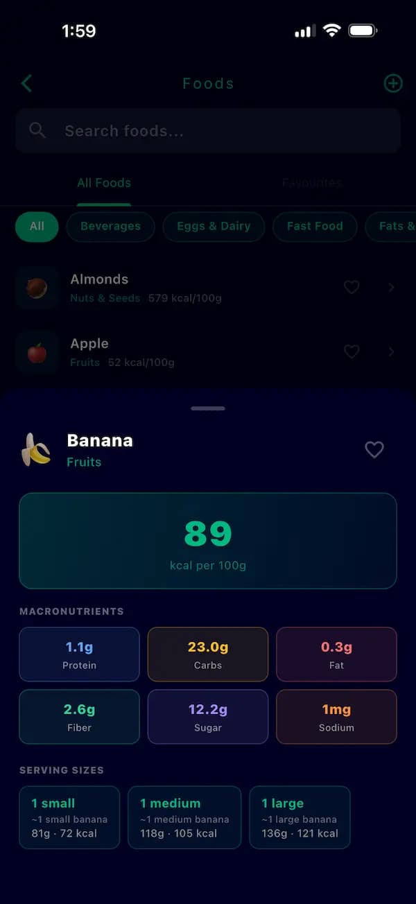 Food nutrition